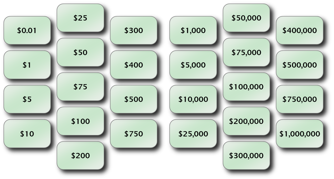Case contents on US version